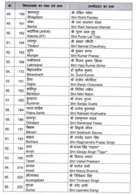 छवि