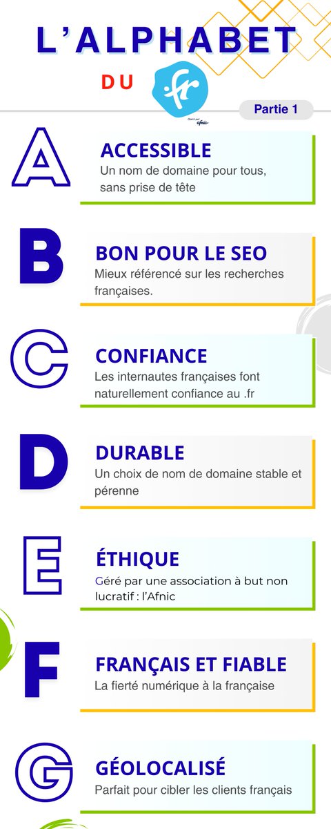 🔤 Et si on redonnait du sens au .FR ?
Chez <a href="/KifDom/">KifDom</a>, chaque nom de domaine en .FR raconte une histoire locale, engagée, tournée vers l’avenir 🇫🇷
📘 Explorez notre abécédaire du .FR : une extension, une vraie signature digitale.
<a href="/AFNIC/">Afnic</a> <a href="/ReussirEnFr/">Réussir en .fr</a> 
👉 H à N arrivent bientôt !