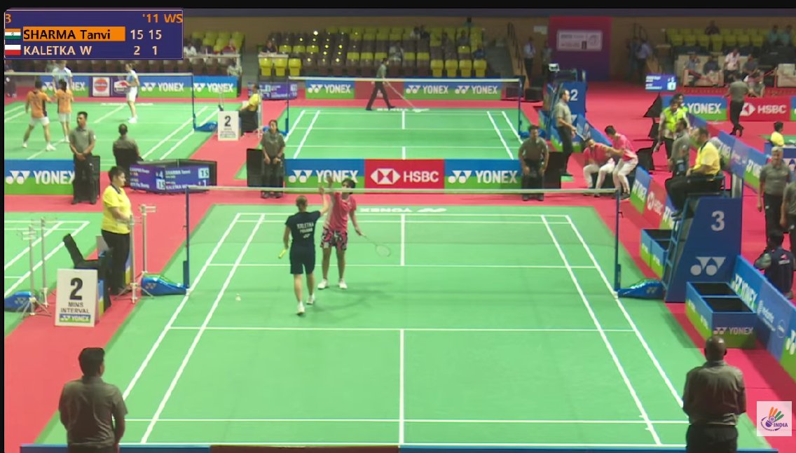 SportsArena1234's tweet photo. 9 WINS FOR TEAM INDIA IN THE OPENING SESSION OF THE JR WCH 🏸

R64 ➡️ R32

Bhavya/Vaishaka defeated 🇮🇩 15-4, 13-15, 15-5
A good win for them

Vansh/Dianka lost to 🇲🇾 15-6, 5-15, 10-15 after a good fight

Unnati def 🇭🇰 2-0
Tanvi def 🇵🇱 2-0
Suryaksh def 🇹🇷 2-0
Rakshita def 🇨🇦 2-0
Rounak defeated 🇱🇰 2-0
Hmar def 🇺🇸 2-0
Lalramsanga/Taarini def 🇵🇭 2-0
Tankara Dattu def 🇧🇷 2-0