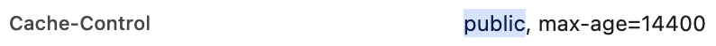 csswizardry's tweet image. Please stop using `public`. It’s implied by the presence of `max-age` and including it explicitly has almost-definitely unwanted side effects.