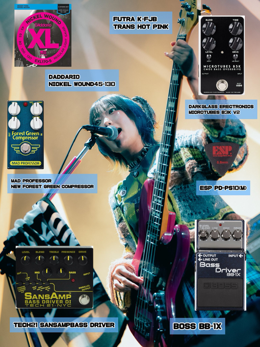 Kanade's gear media image