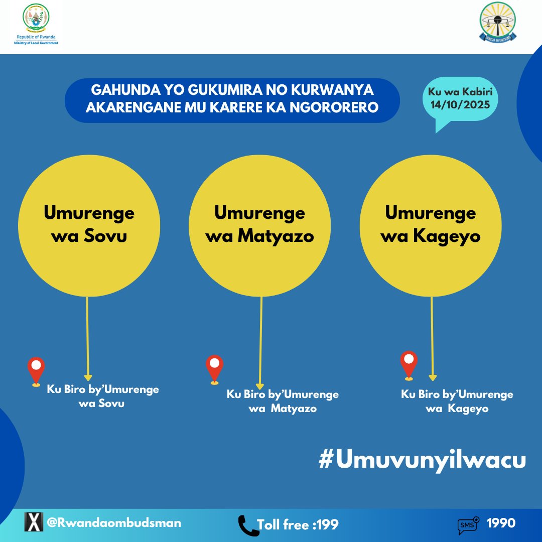 Office of Ombudsman of Rwanda/Urwego rw'Umuvunyi tweet media