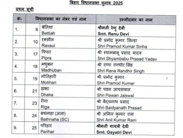 छवि