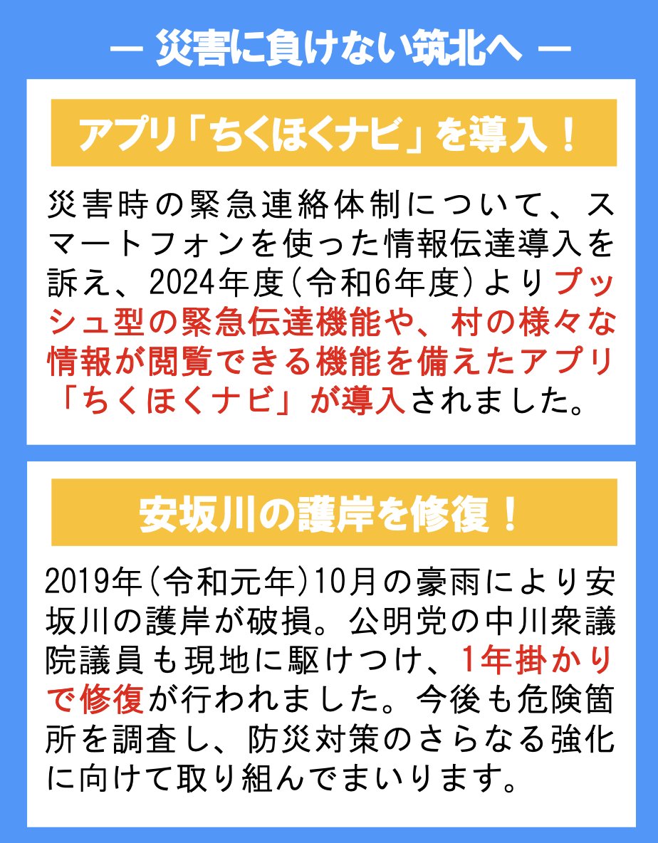 ichinose_komei's tweet photo. 一之瀬しげゆきの実績  

ー災害に負けない筑北へー  

・アプリ「ちくほくナビ」を導入 
・安坂川の護岸を修復  

防災・減災は一之瀬にお任せください！  

#筑北村 https://t.co/vHAGY1oAfv
