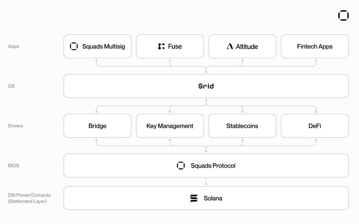 Janine (@janinedotgm) / Posts / X