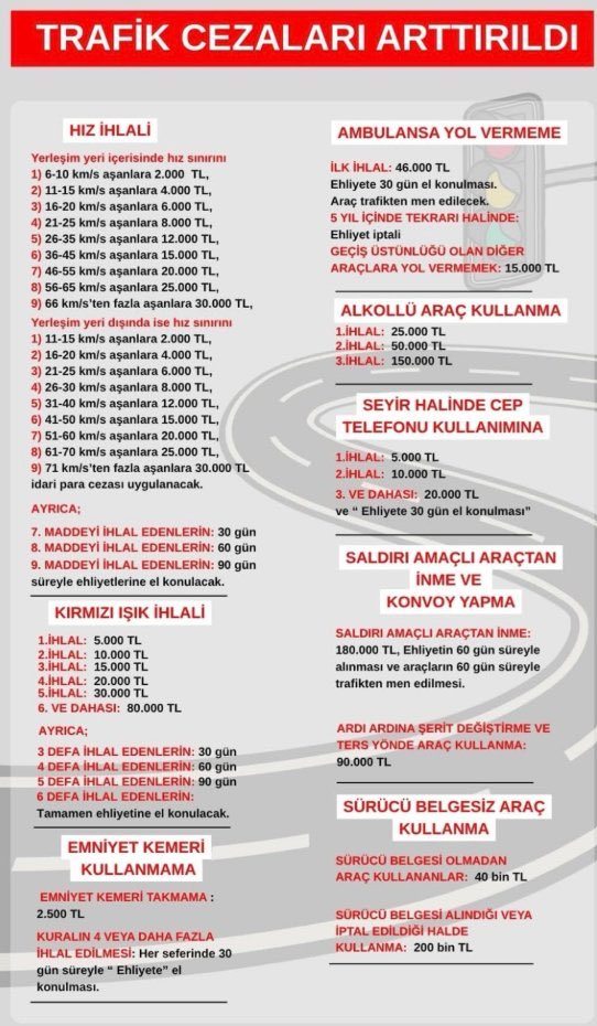 YeniYasa ŞoföreDarbedir

⚠️Bütçe açığı şoförün sırtından kapatılıyor!

⚠️Bu yasalari hazirlayanlar asgari ücretin, emekli maaşının ne kadar olduğunu bilmiyor!

⚠️Hak, adalet kavramları rafa kaldırılmış!

⚠️ Cezaların trafik düzeni sağlama amacı olmadığı açıktır.

⚠️#EhliyetAffı