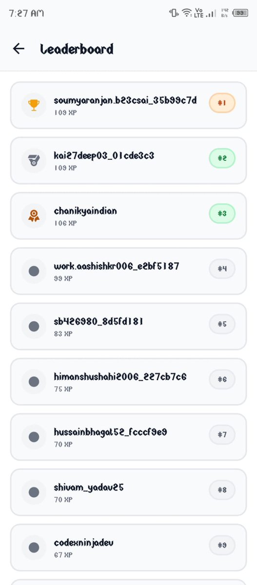 Soumyach144's tweet image. Ab to table topper hain , challenge complete karne mein aur maja ayega , topper banke challenge complete karenge(kosis) . #Day3 of #webdevTortoise completed .
Today is all about HTML theory and some tools like Emmet .
@ChaiCodeHQ @Hiteshdotcom @nirudhuuu
#code #challenge