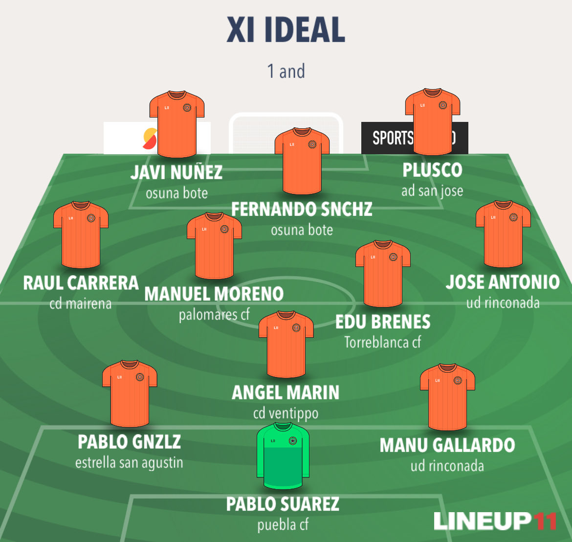 Once ideal 1ª andaluza