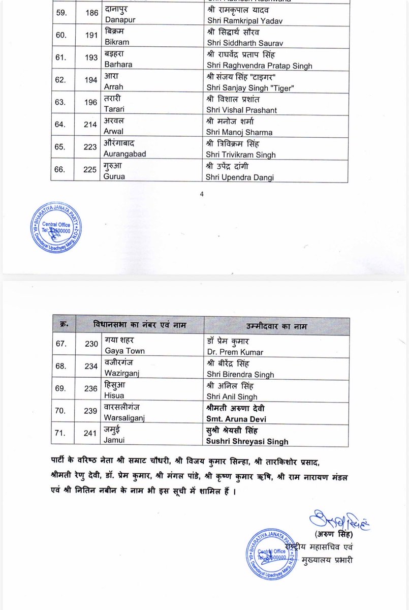 HarishD_BJP's tweet image. आप सभी को बहुत बहुत बधाई ।