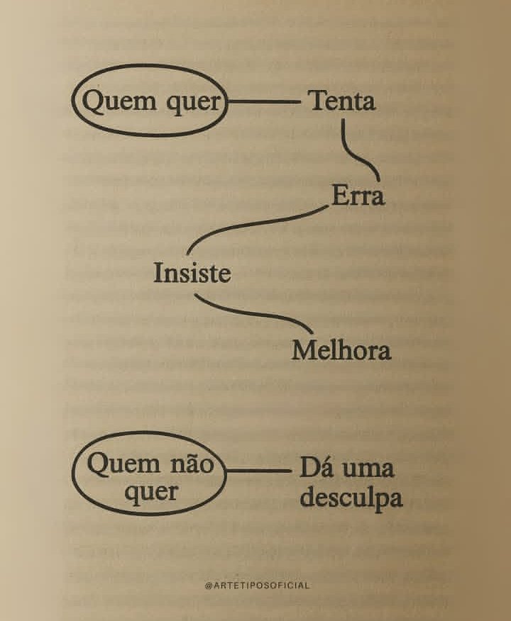 desabafos (@soudesabafosofc) on Twitter photo 