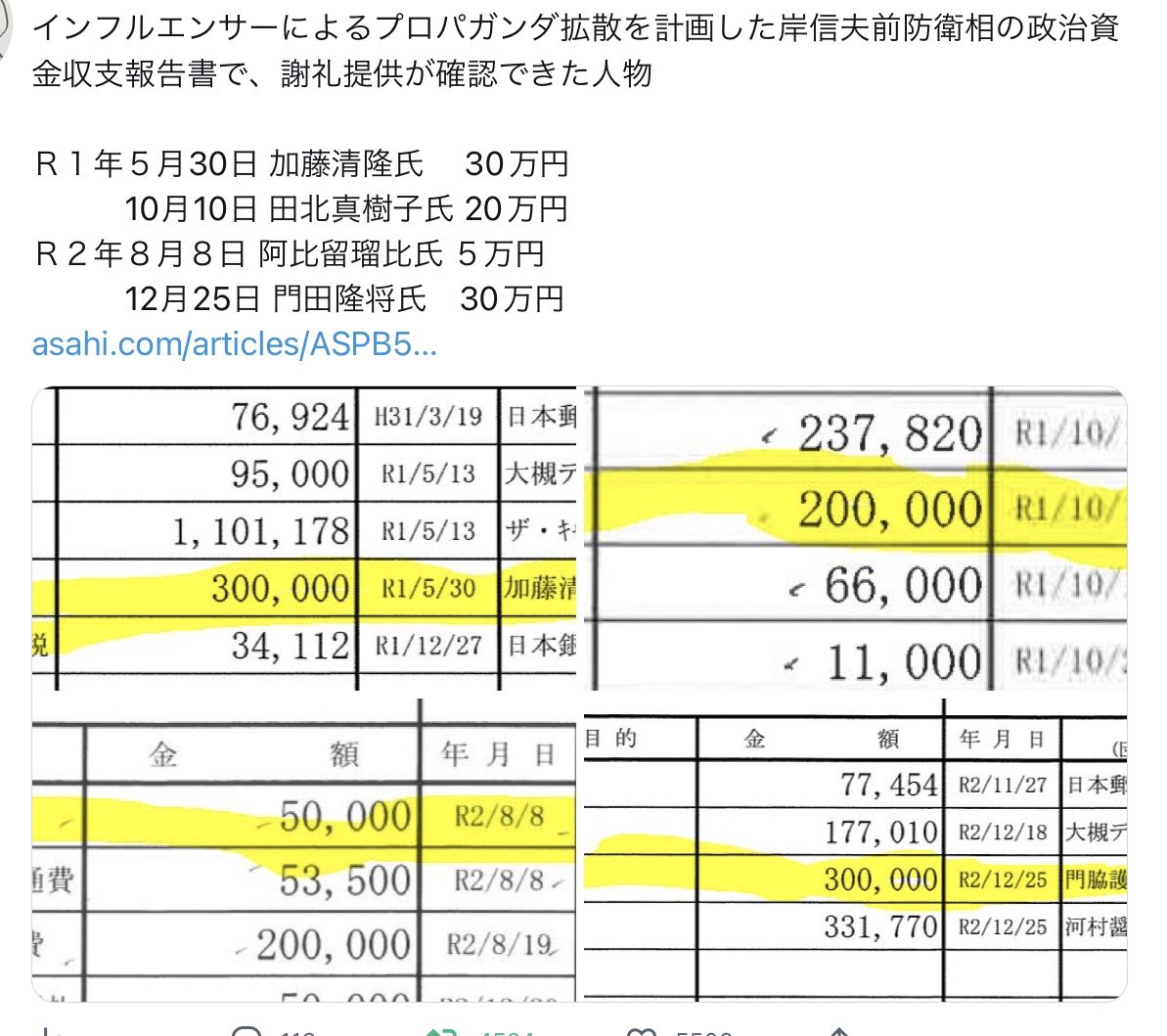 CMv43tb9's tweet image. プロパガンダ拡散の謝礼
加藤清隆 30万円
田北真樹子 20万円
阿比留瑠比 5万円
門田隆将 30万円
産経新聞が2人も
説明して欲しいですね