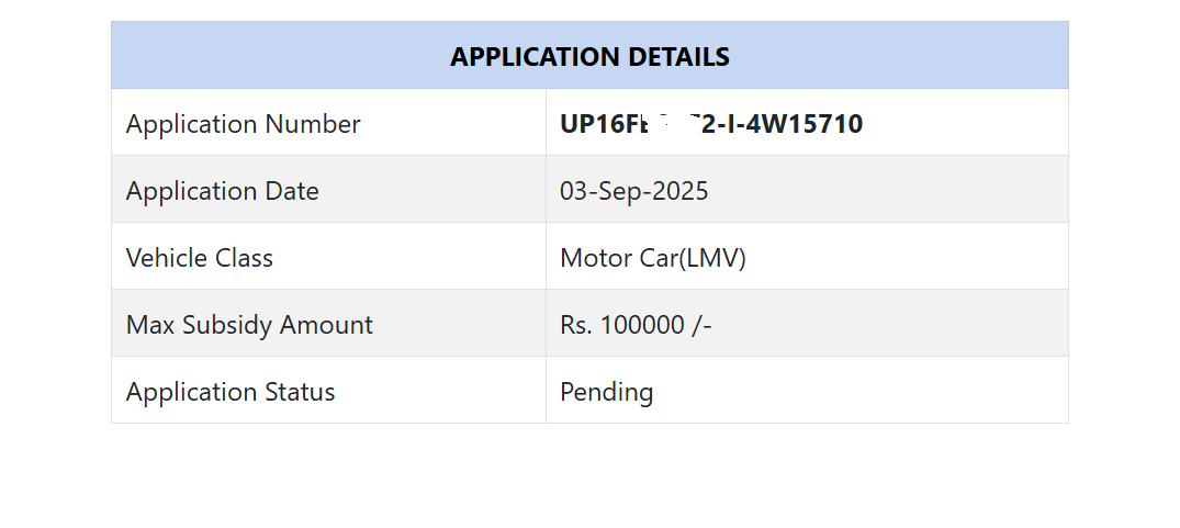 yogesh2nagar1's tweet photo. @UPGovt @uptransportdept @UPSRTCNOIDA, I hv applied 4 EV subsidy on 3 sep'25. Its status is still showing pending 4 physical verification. Have written mail 2 atc.revenue-up@nic.in but no response. Pls let me know when my subsidy will be credited 2 my a/c https://t.co/iwOMOuCK6s