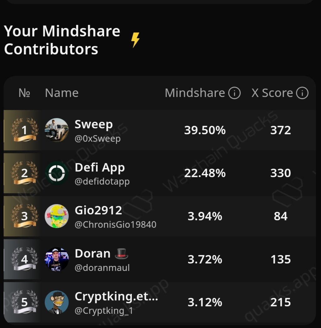 Crypto(ANZ) tweet media