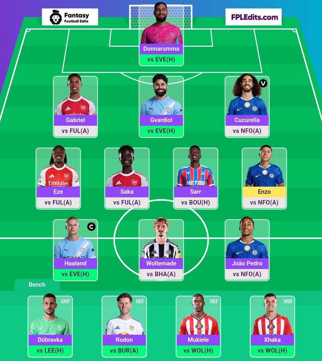 FPL_DEVILS's tweet image. My best 11 for GW8, who's missing ๐