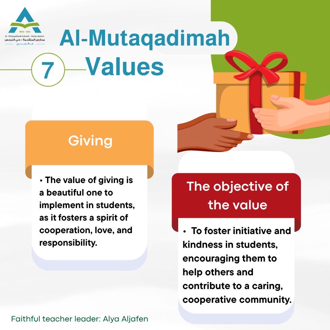 قيمة الأسبوع الثامن
"العطاء"✨
ــــــــــــــــــــ
Value of the Eighth week
"Giving"✨

#قيم_المتقدمة
#مدارس_المتقدمة_العالمية_النرجس
#ضمان_التعلم_والتعليم