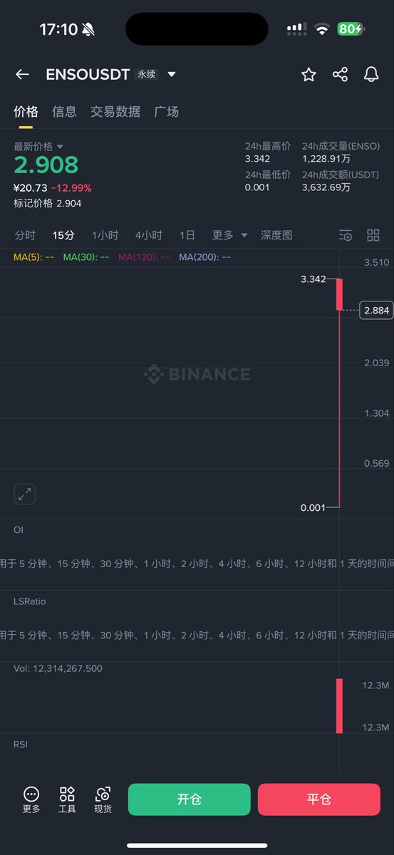 allincrypto 熬鹰资本 🇨🇳 tweet media