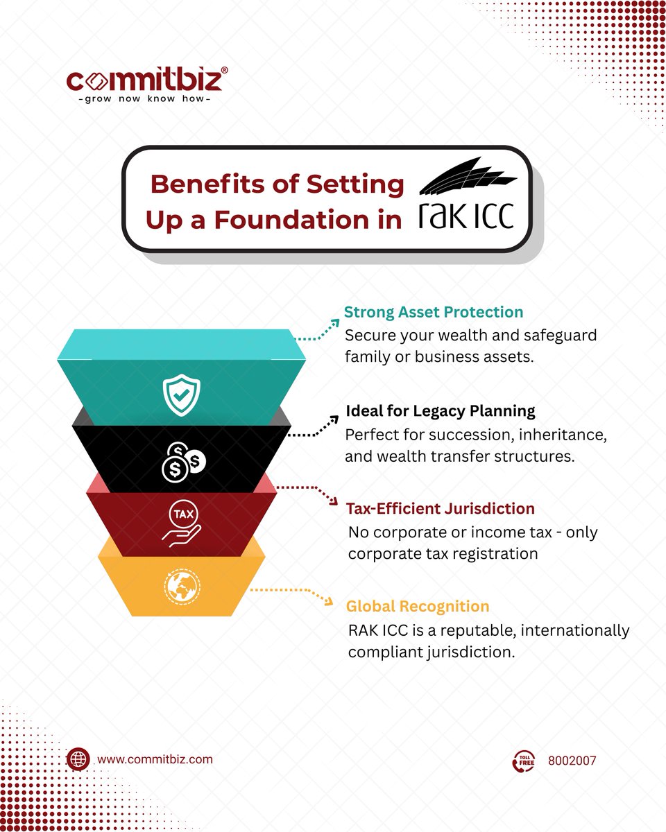 Commitbiz's tweet image. Protect your wealth. Plan your legacy.

Discover the advantages of setting up your foundation in RAK ICC - from asset protection to global recognition.

#Commitbiz #RAKICC #UAEFoundation #WealthProtection #BusinessInUAE