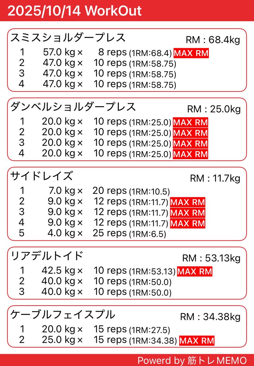 肩！
全身筋肉痛でぼろぼろ