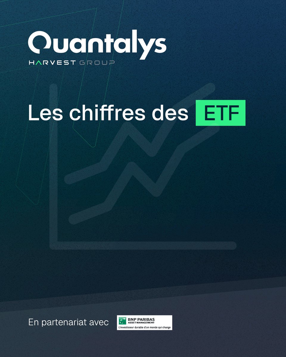 Quantalys's tweet image. 📊 @Quantalys analyse les chiffres du marché financier.
→ Les chiffres clés des ETF en partenariat avec @BNPPAM_FR : quantalys.com/Article/Consul…

🔹 28 milliards de collecte
🔹 10 fonds accédant à la 5ème étoile

🔎 

#fonds #ETF
