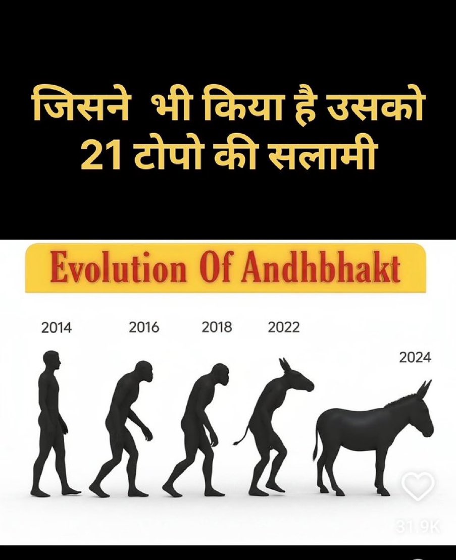 preetiagr123's tweet image. “21 तोपों की सलामी उन शोधकर्ताओं को
जिन्होंने ‘एंडभक्त’ की नई प्रजाति खोज ली 🔥
#ModiGovernment 
#BJP4ViksitBharat 
#EvolutionOfAndhBhakt #Satire”