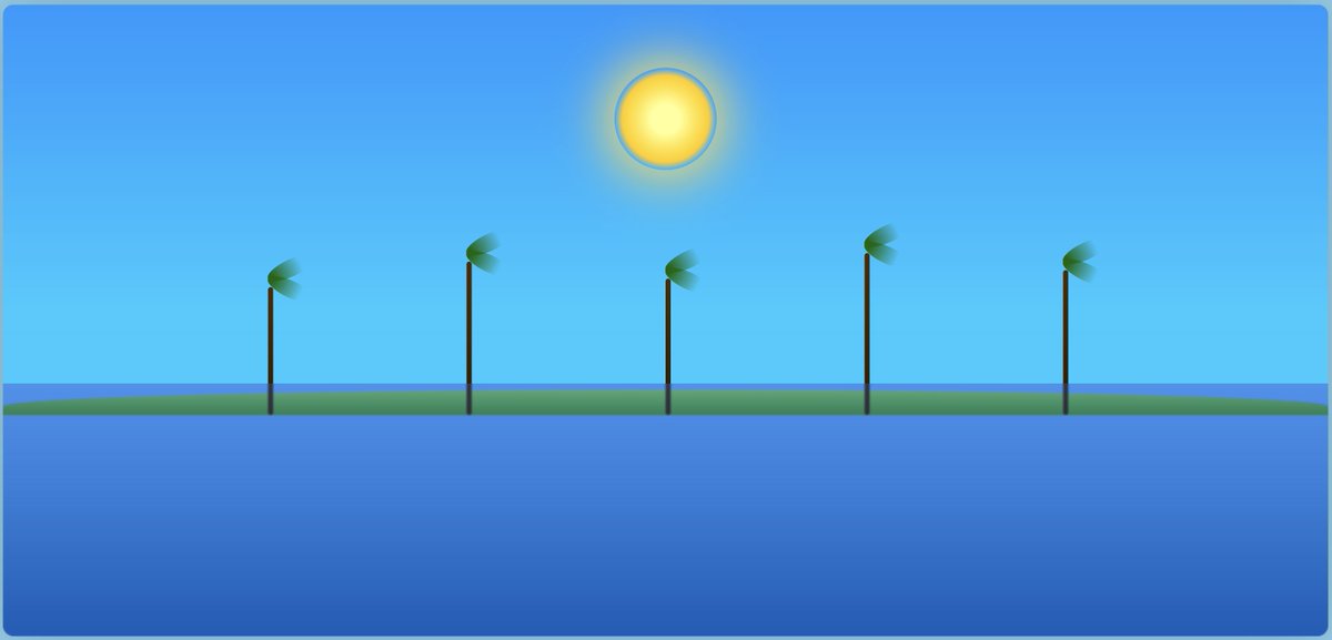 muhsinlk's tweet image. Quite an improvement.