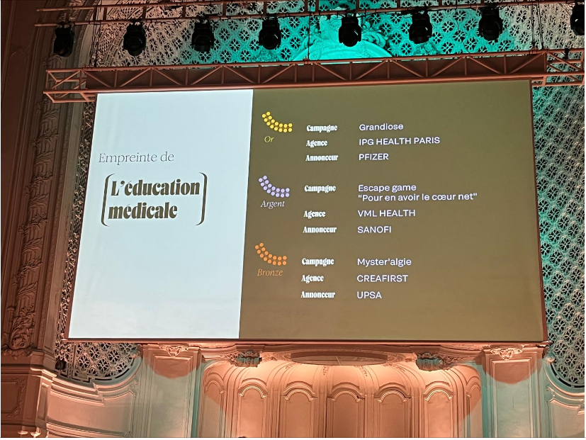 lafnim's tweet image. 👏 👏 👏 Un grand Bravo à toutes les agences de com adhérentes de la #FNIM, récompensées hier soir pour la 28e édition des Prix Empreintes de la Santé Créative !
@AACClive
🏆 ACTION D'ECLAT - VML HEALTH - @laumacom @VivactisGroup
➡️lnkd.in/eVSKc6Zx