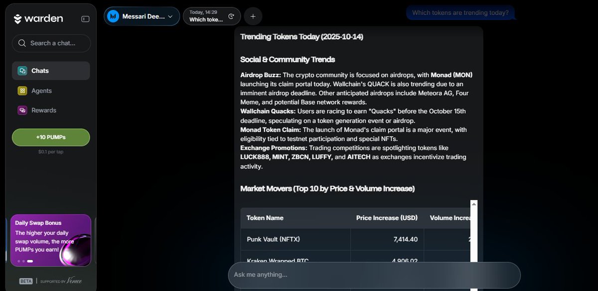 itx_eren07's tweet image. Today I asked the Messari Agent on @wardenprotocol about Which tokens are trending today? and wow, it dropped a full alpha report.

Seems like it’s airdrop season again the market is full of excitement.

Messari just told me about these tokens:

&amp;gt;  Monad (MON) is grabbing…