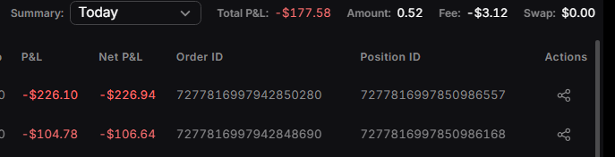 Two losses in a raw

Still in Peace