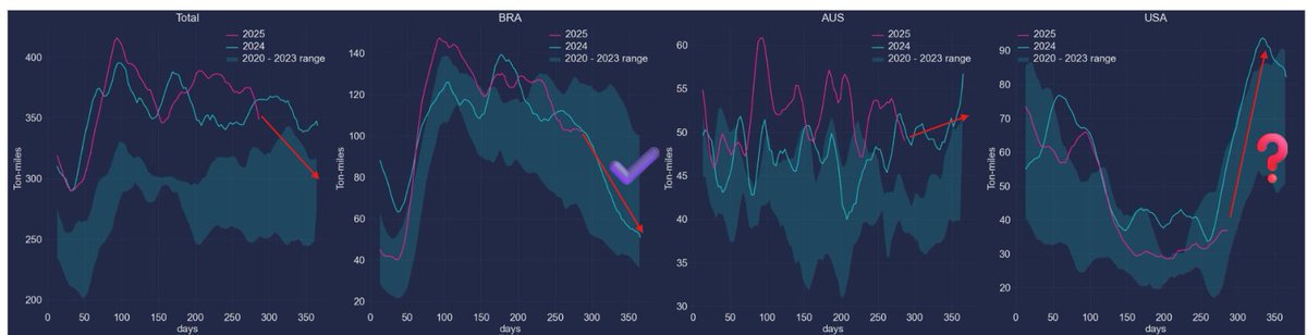 The Energy Shock tweet media