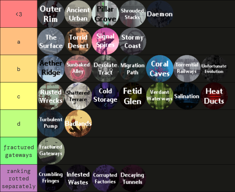 wanted to make one of these
