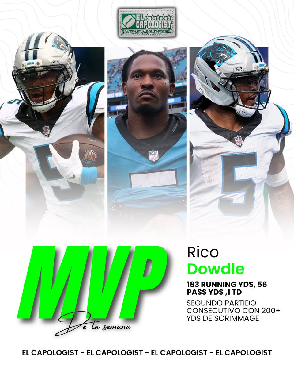 🏆🏈 ¡𝐍𝐮𝐞𝐬𝐭𝐫𝐨 𝐌𝐕𝐏 𝐝𝐞 𝐥𝐚 𝐒𝐞𝐦𝐚𝐧𝐚 𝟔 𝐞𝐧 𝐥𝐚 𝐍𝐅𝐋ⵑ        

RICO DOWDLE destrozó a su ex equipo con su segundo partido consecutivo de más de 200 yardas de scrimmage

✅ 183 yardas de carrera
✅ 56 yardas por aire
✅ 1 TD

¿Quién es tu MVP de la Semana 6?