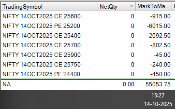 Vaidya Stocks & Finance Pvt. Ltd. tweet media