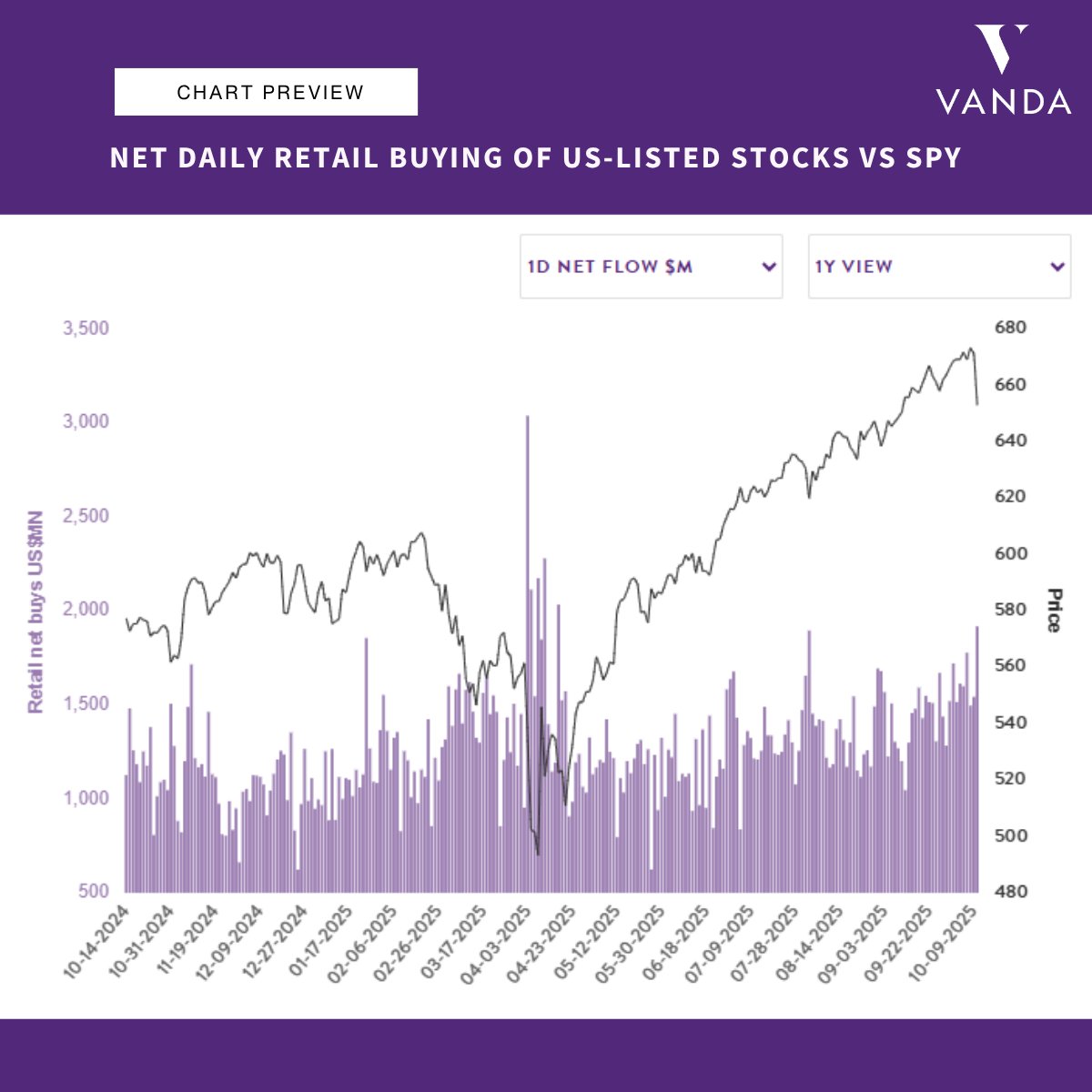 Vanda Research (@vandaresearch) / Posts / X