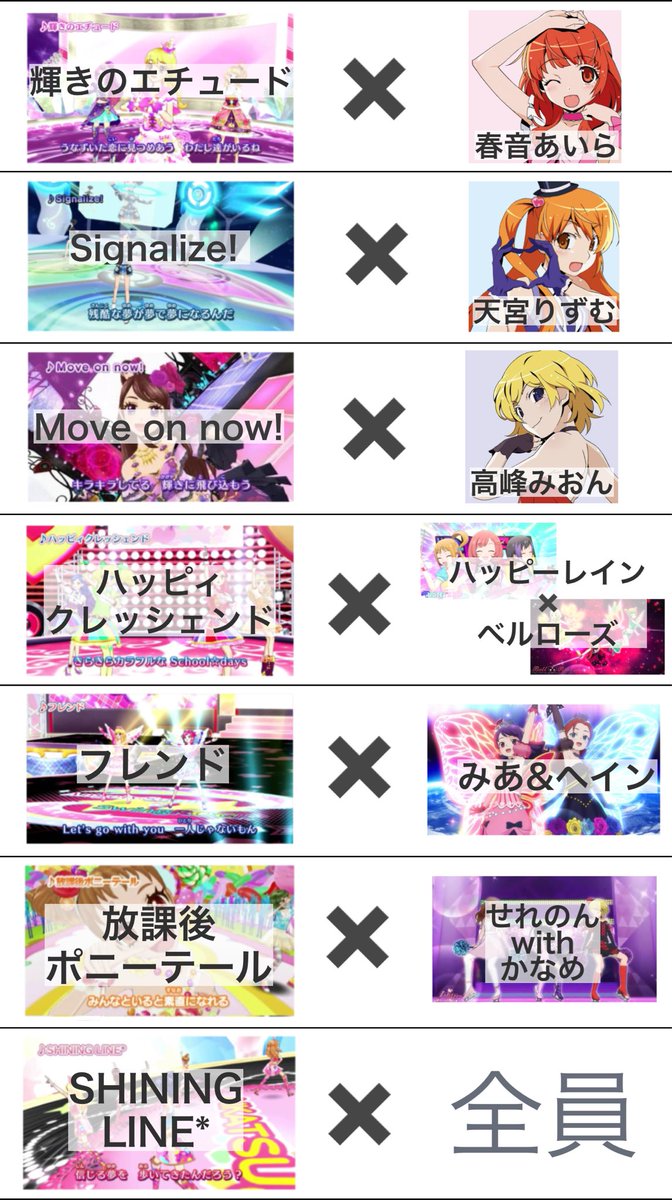 i_am_apricot_'s tweet image. 【アイカツ！いちご世代✖️プリティーリズム】
カツリズ、お待ちしてます😻💖🌷