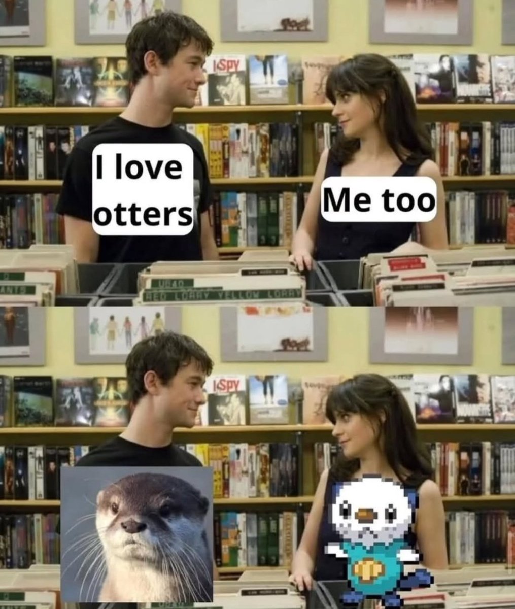 🦦