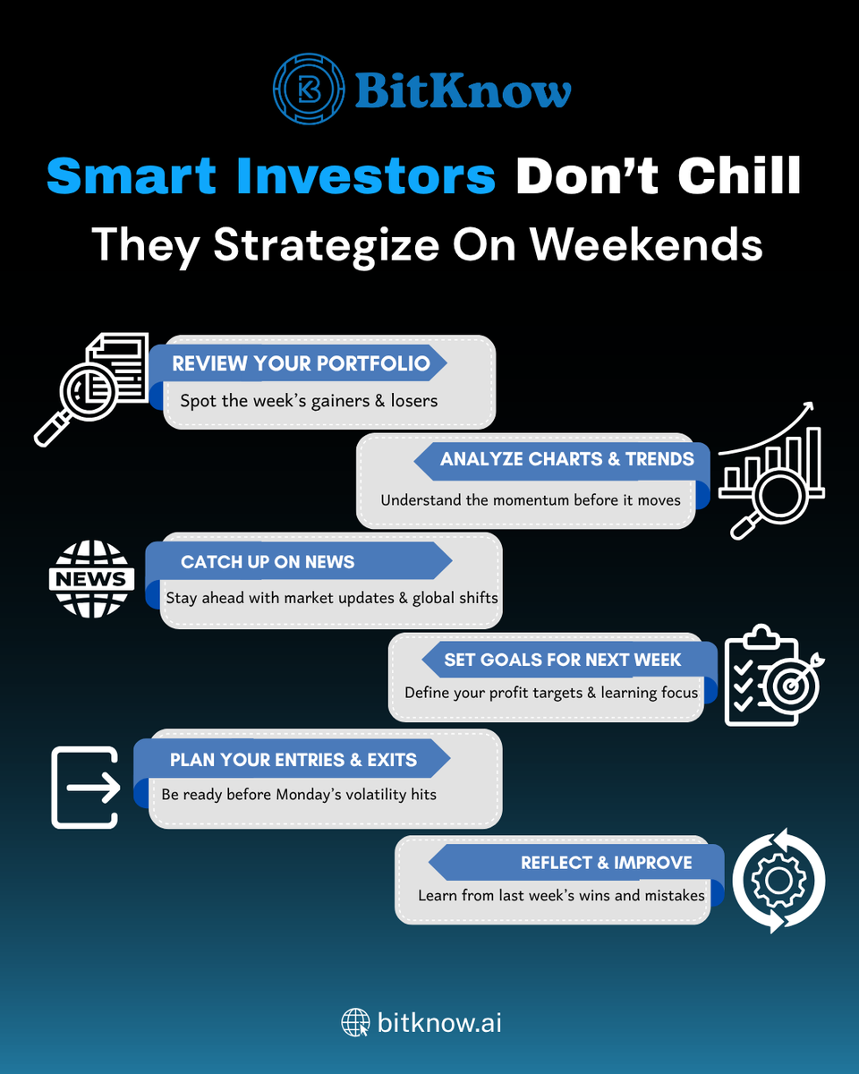 bitknow_media's tweet photo. 🚀 Smart Investors Don’t Chill — They Strategize! 💼
Weekends aren’t for rest — they’re for refining your next move.
📊 Review. 📈 Analyze. 📰 Catch up. 🎯 Set goals. 💡 Plan ahead.
The market never sleeps — and neither should your strategy. 🌐💎
#BitKnow #CryptoStrategy https://t.co/RXvbnNEr6p