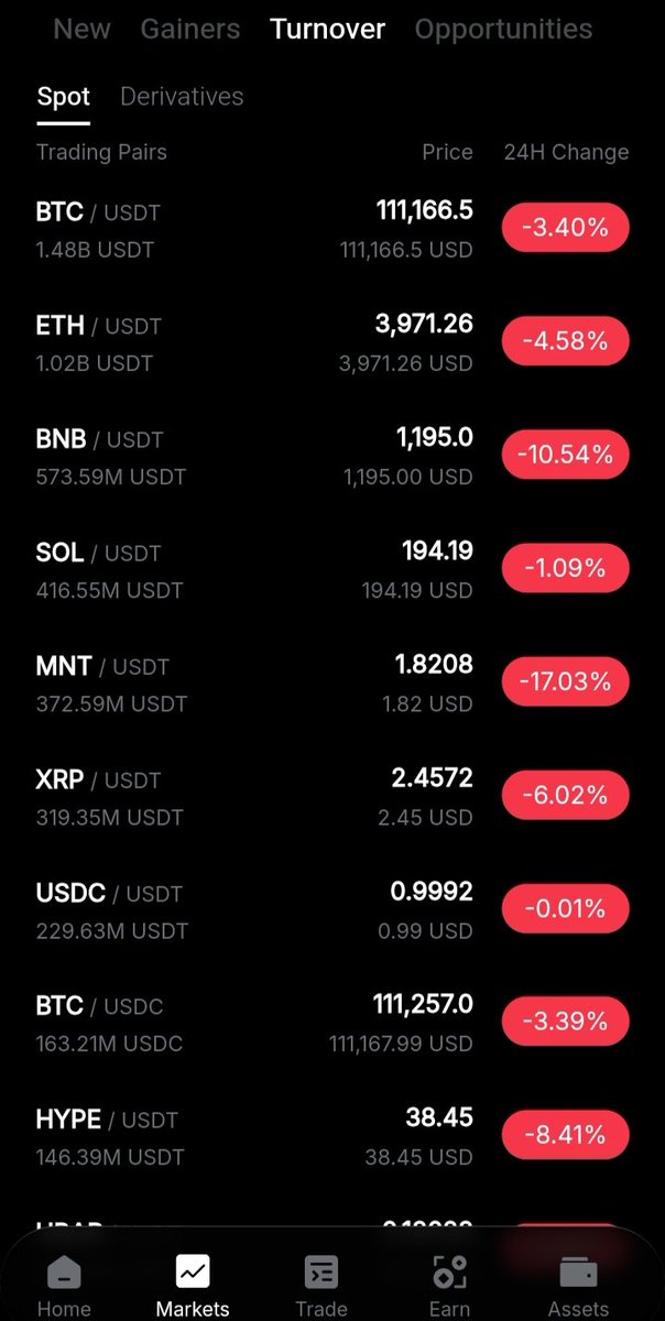 Super late GM legends 
        The market is very unstable now but it's an opportunity to stack up