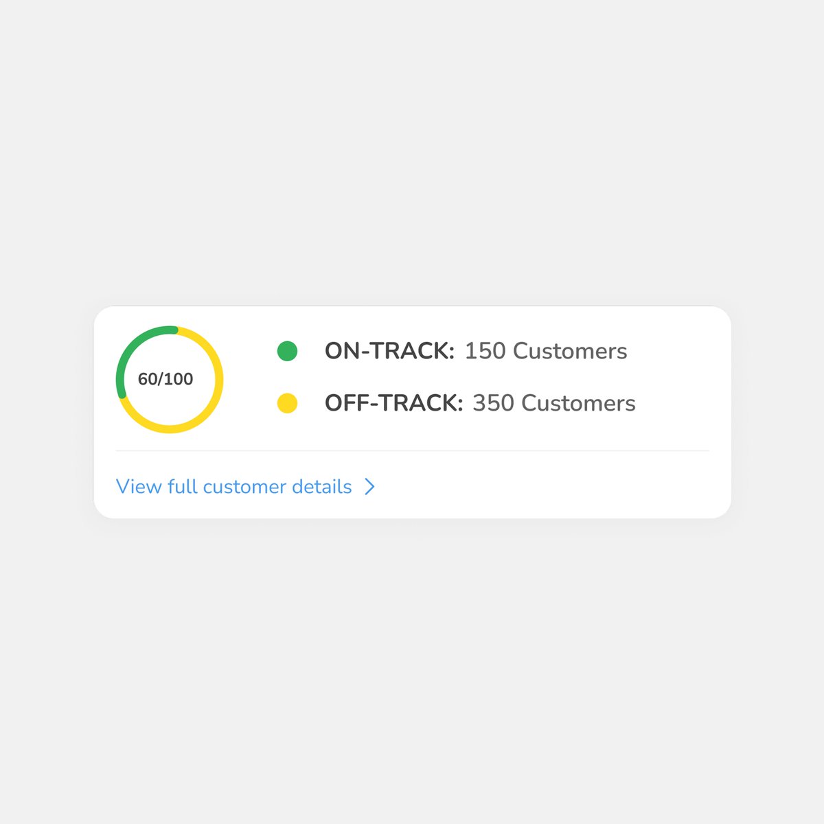 josphat__'s tweet image. Did I cook? 🧑‍🍳

#UIUX #UIUXDesign #UIUXDesigner #UIDesign #PRODUCTDESIGN