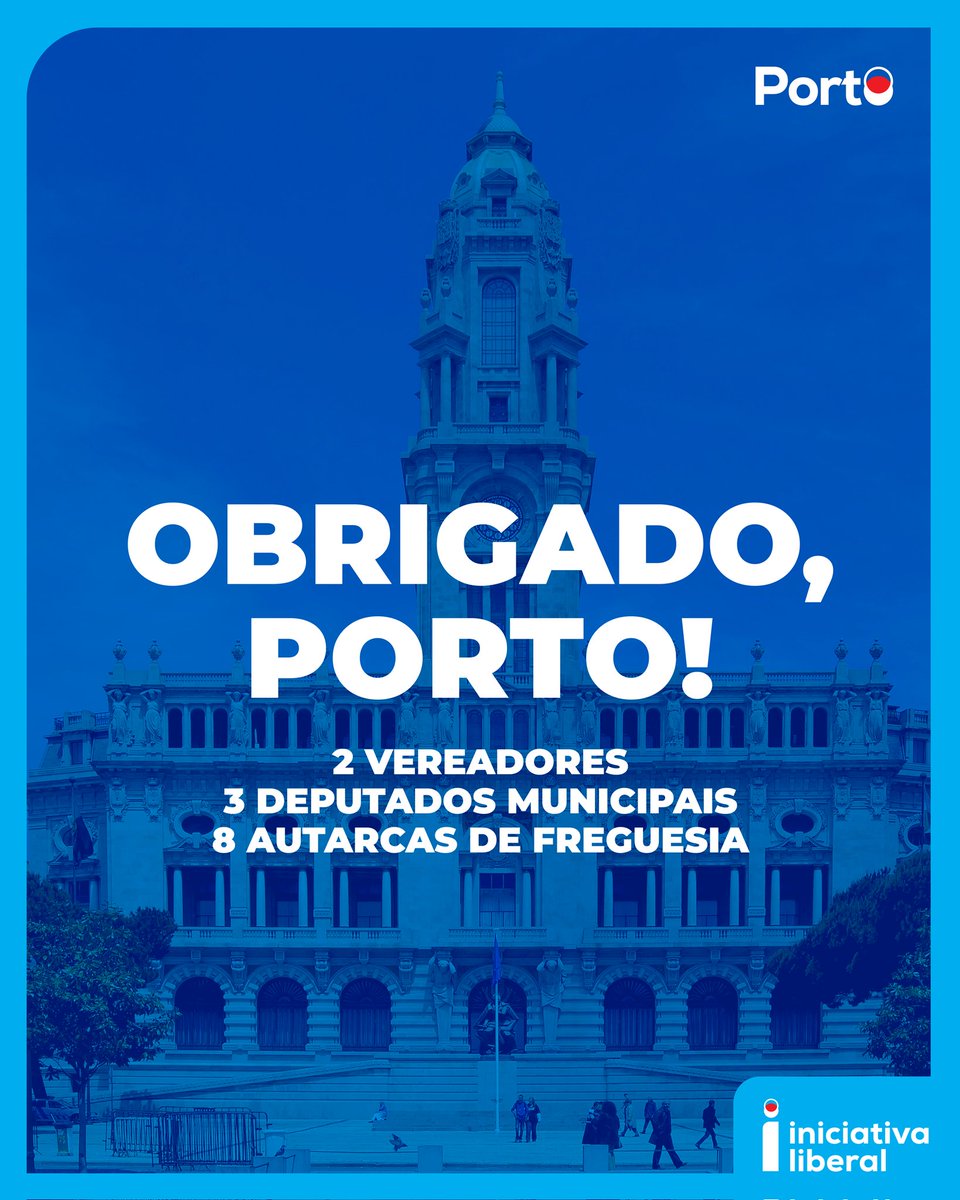 🔴🔵 OBRIGADO PORTO

Depois de muitos meses de esforço e dedicação a estas eleições autárquicas, os resultados foram apurados e o liberalismo sai reforçado no Porto.

2 Vereadores
3 Deputados Municipais
8 Autarcas de Freguesia