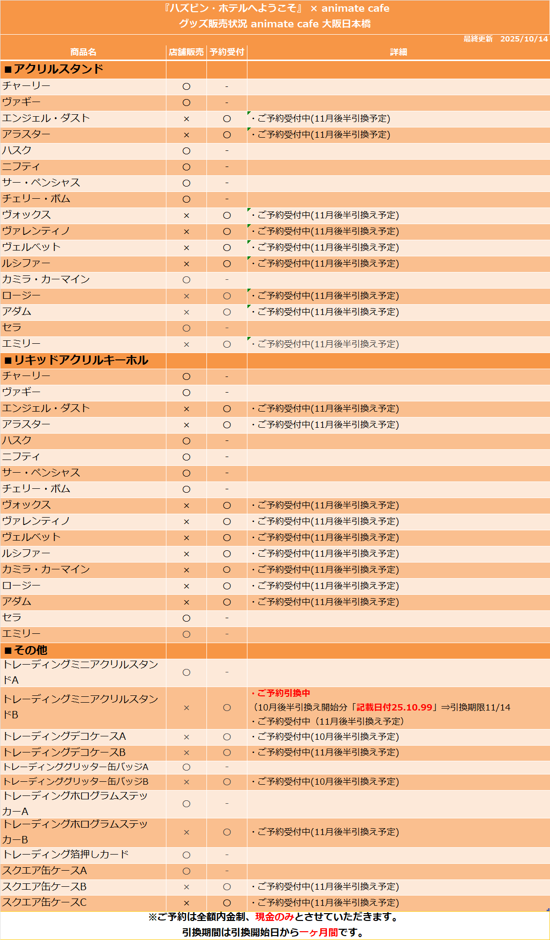 妃/皇隣 次は1月(予定) (@kisaki_doujin) / X