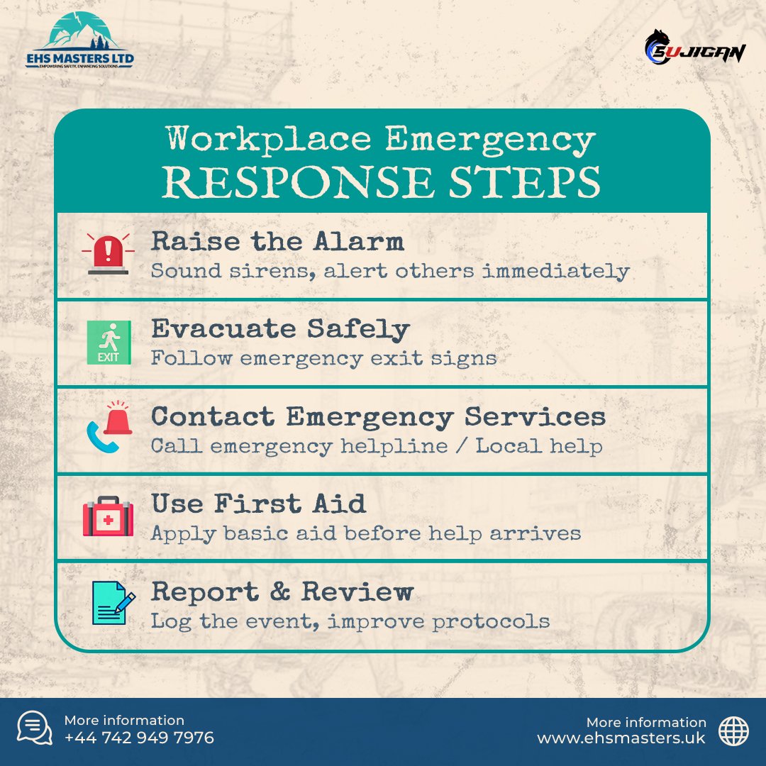 EhsMasters's tweet image. In an emergency, every second counts.⏱️
 Know the steps, stay calm, and act fast; it could save lives.🦺
#ehs #PPE #london #ehsmasters #EHSMastersLtd #PPEKit #law #EmergencyReady #SafetyFirst #worksafety #riskmanagement #WorkplaceCompliance #industrialsafety #riskassessment