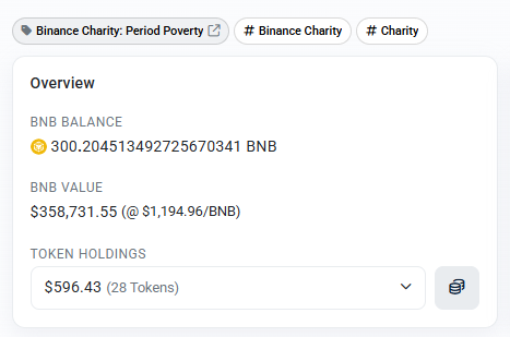 Pink Care Token tweet media