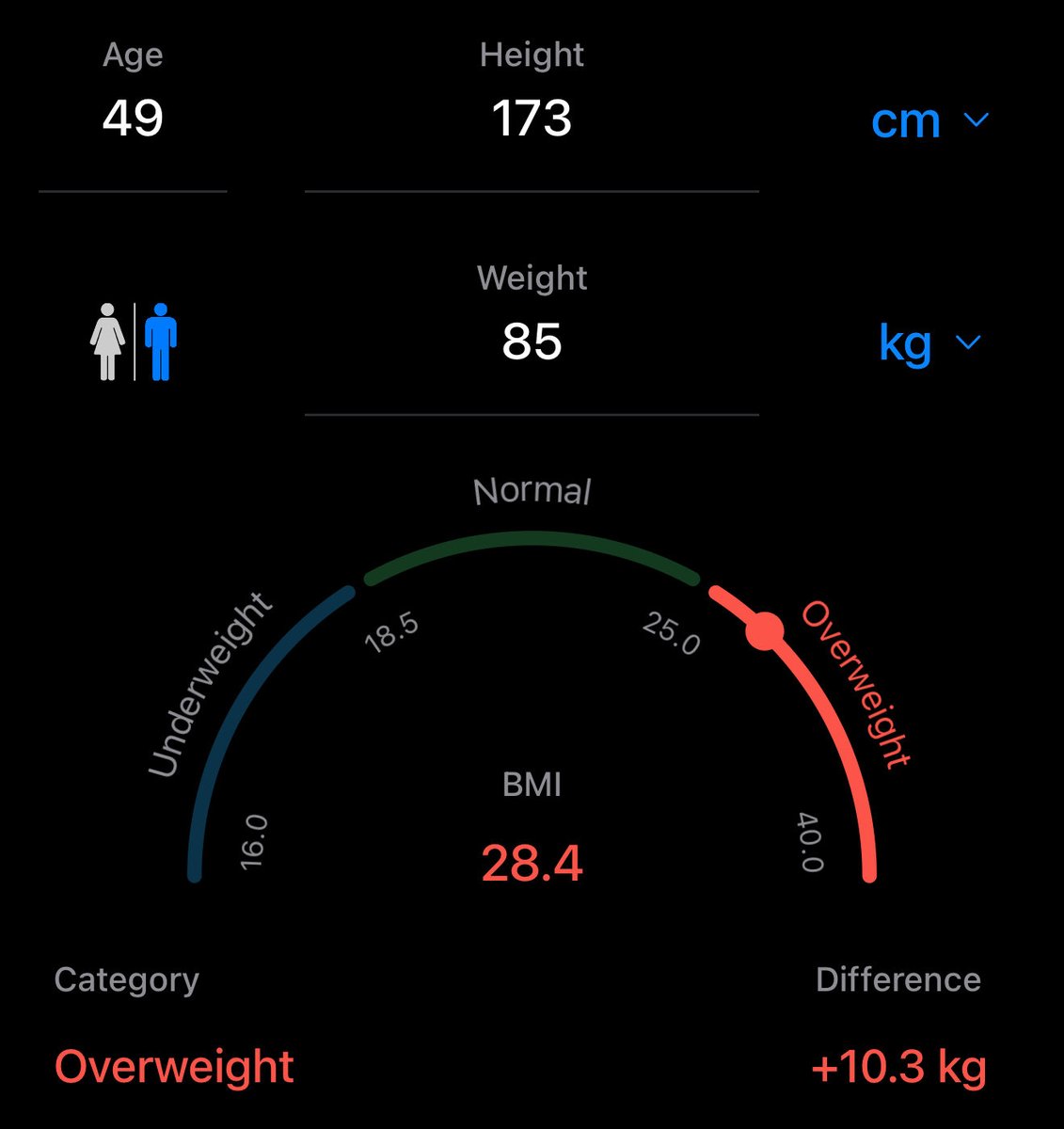 rt if your bmi is lower than my fuckass abusive father’s who called me retarded everyday and said he never wanted me at all 😁