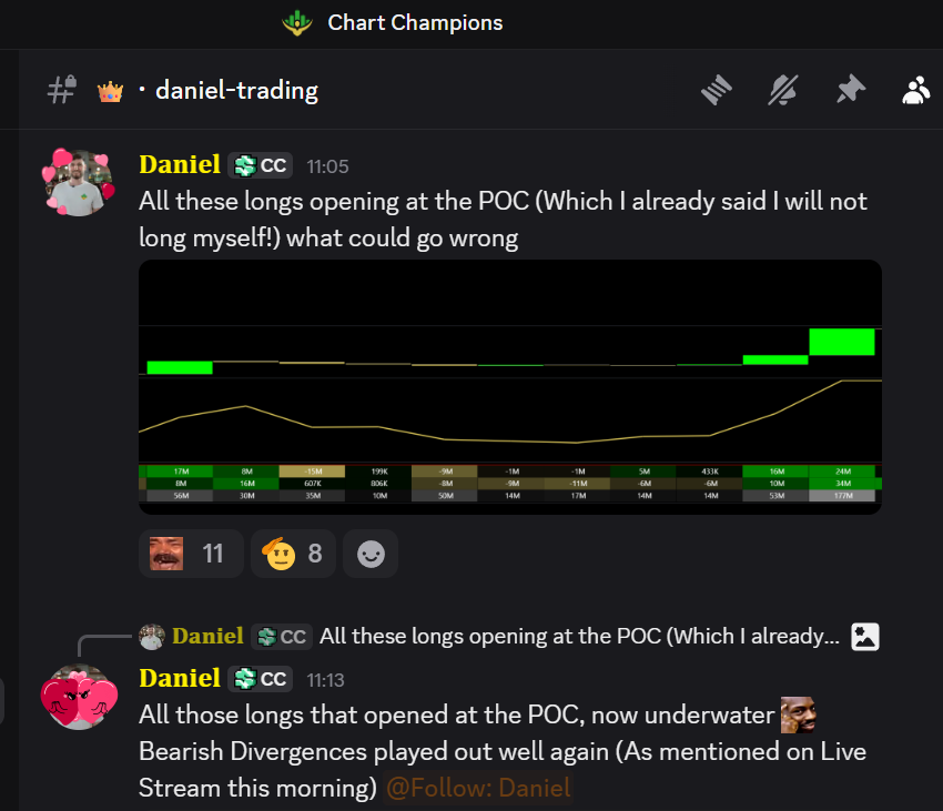 Massive New York Session today, and already the volume is back! 

Now with massive millions upon millions of new longs opening, I saw this and called for lower to come.

Lower is now coming. I'm not a fan of trading with the crowd. 

Be like water my friends