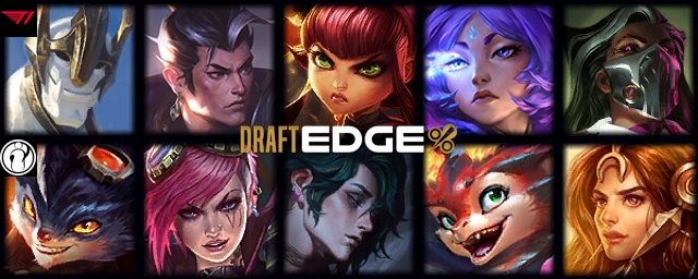 Draft Edge analytics tweet media