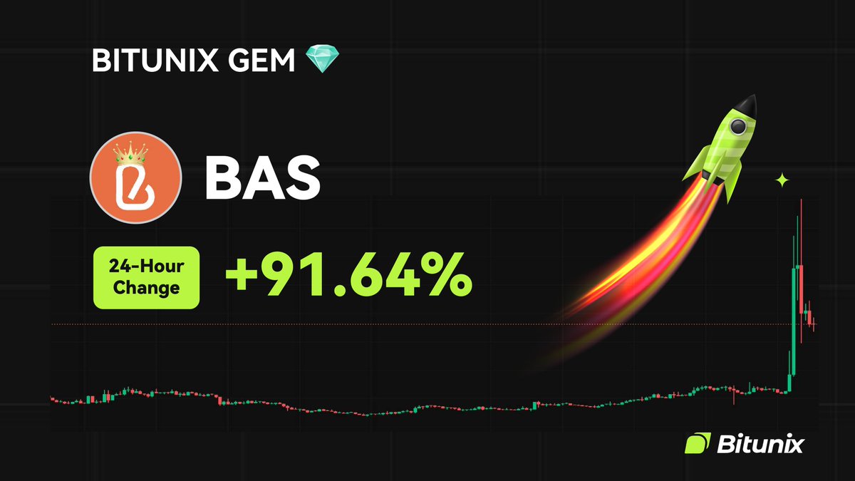 BitunixOfficial's tweet image. 💎 BITUNIX GEM 💎
$BAS @BASCAN_io
24H Change: +91.64%
📆 Listed on 01/09/2025
🚀 Trade now on bitunix.com/contract-trade…