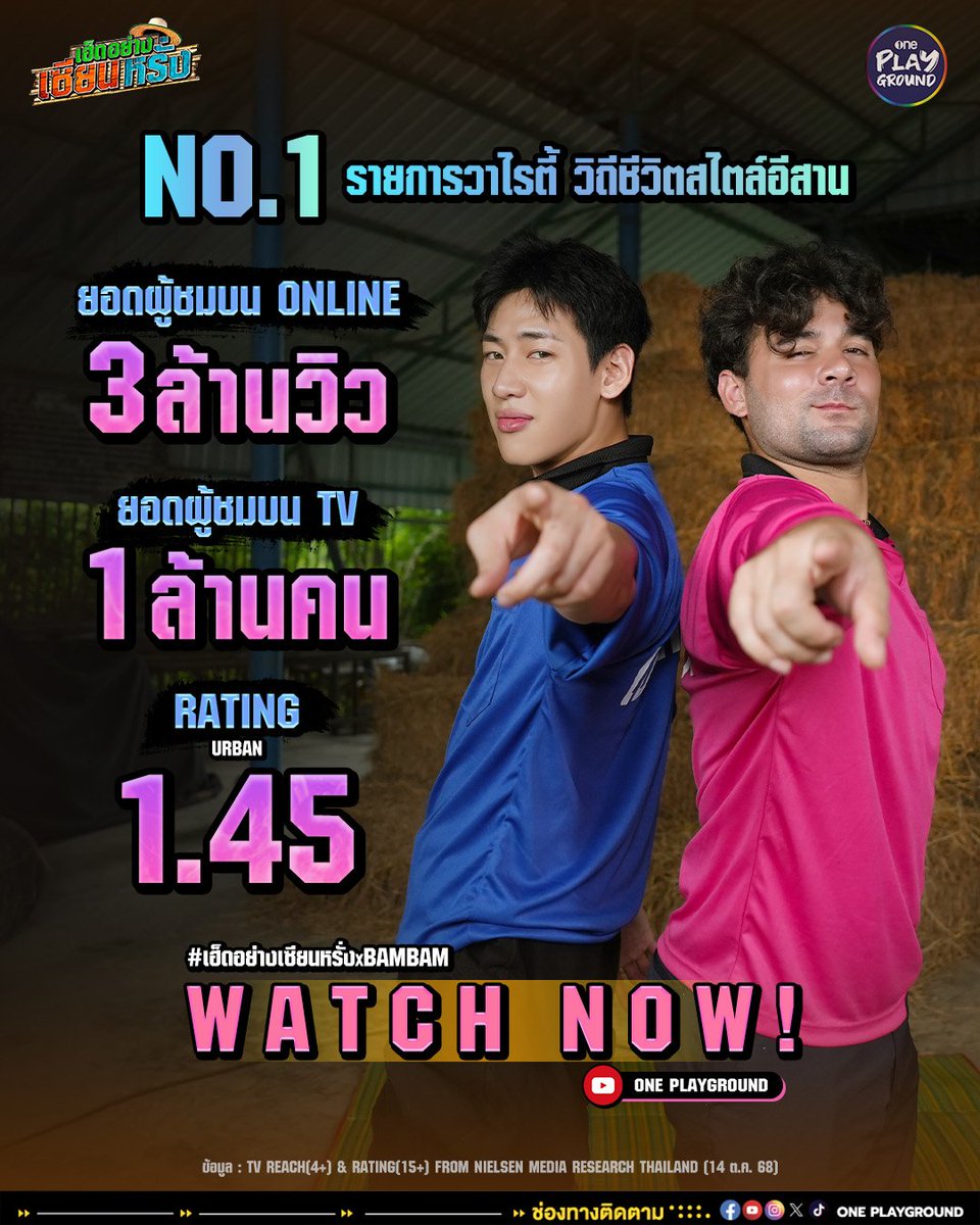 แสดงความยินดีกับ #เฮ็ดอย่างเซียนหรั่งxBamBam ด้วยค่ะ 👏🏻👏🏻👏🏻

✨No.1 รายการวาไรตี้ วิถีชีวิตสไตล์อีสาน
✨ยอดผู้ชมบน ONLINE 3 ล้านวิว
✨ยอดผู้ชมบน TV 1 ล้านคน
✨RATING (URBAN) 1.45

#เฮ็ดอย่างเซียนหรั่ง #เซียนหรั่ง 
#BamBam #뱀뱀 <a href="/BamBam1A/">BamBam🇹🇭</a> 
<a href="/BAMBAMxBAMMIE/">뱀뱀 BamBam</a>