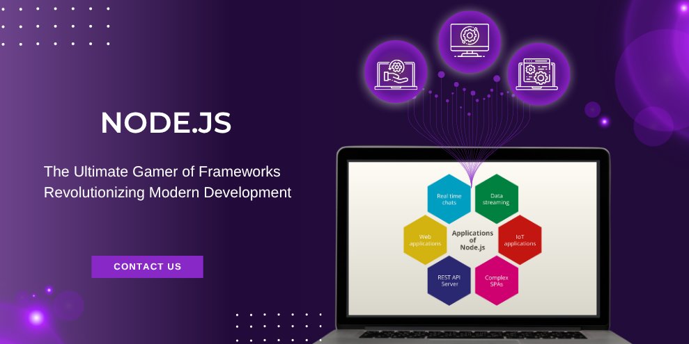 SEO_Expert_Andy's tweet image. Node.js: The Ultimate Gamer of Frameworks Revolutionizing Modern Development - greyspacecomputing.com/node-js-the-ul…
#Nodejs #Nodejsdevelopment #Nodejsmicroservices #ecommercedevelopmentcompany #Riyadhecommercedevelopment