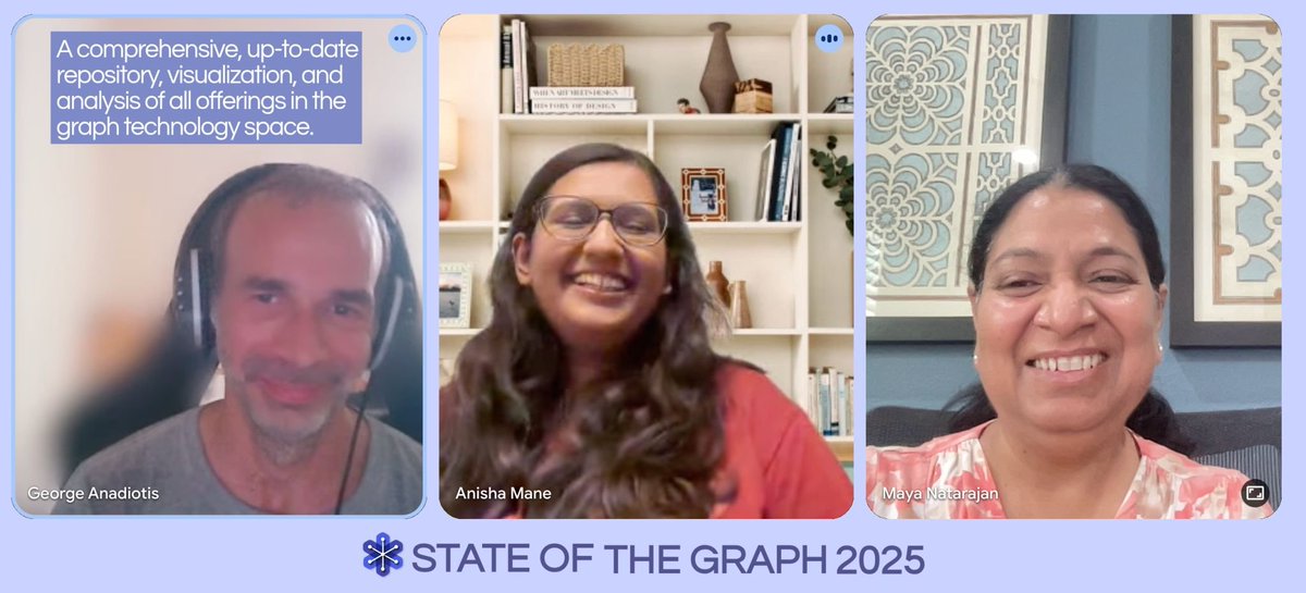 Connected_Data's tweet image. The State of the Graph project coming out of stealth
A comprehensive, up-to-date repository, visualization, and analysis of the entire graph technology landscape.
Initiated at Connected Data London 2024 by our Program Chair @linked_do, our Nodes track host Maya Natarajan and…