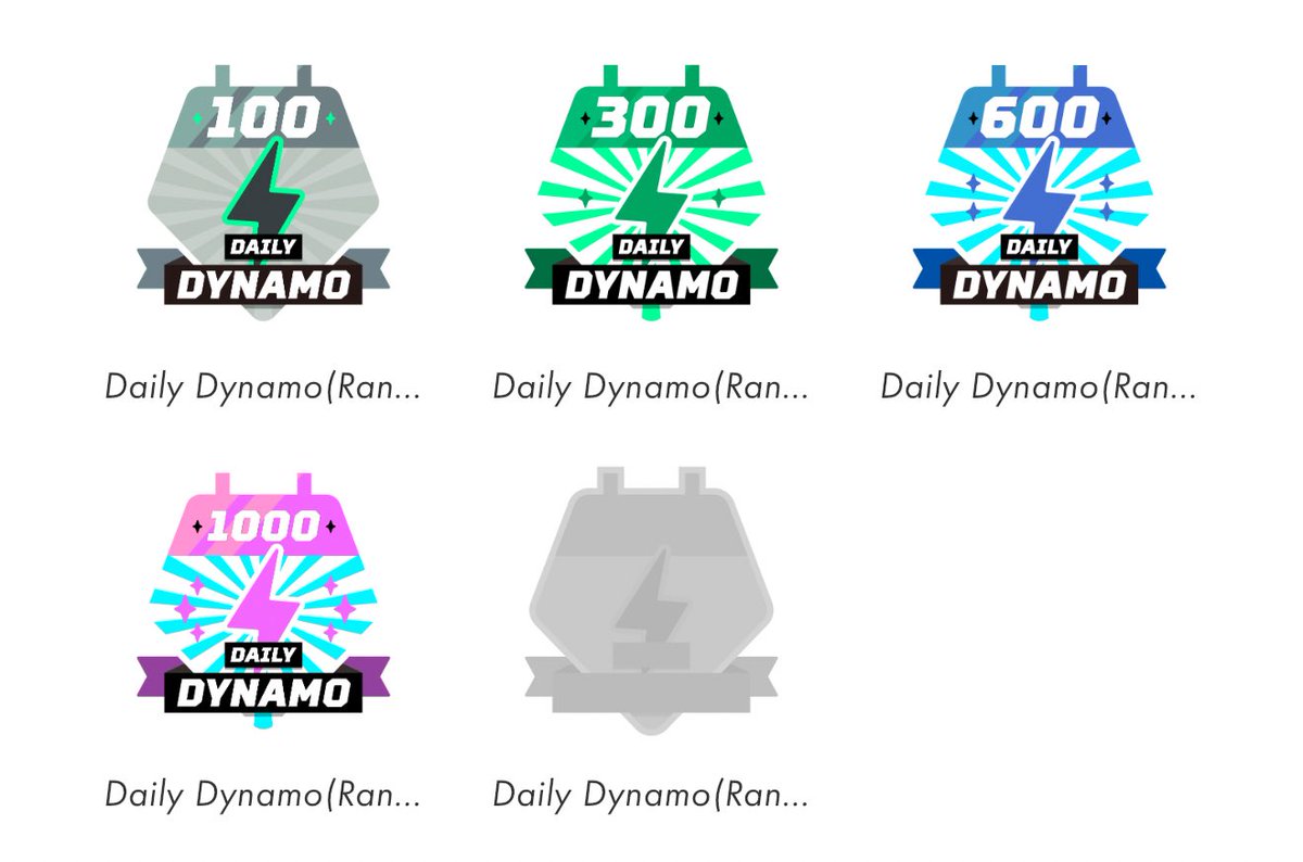 mertstepn's tweet image. Did you buy it? Which one did you buy?
#dailydynamo #STEPNER